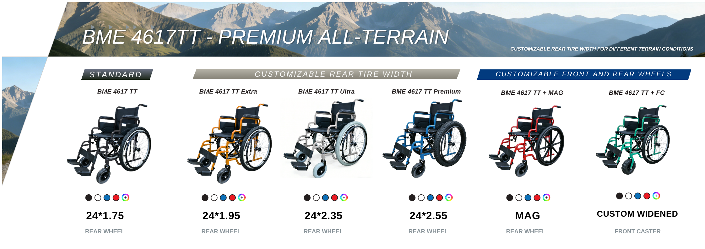 Série complète de fauteuils roulants tout-terrain comprenant des largeurs de pneus personnalisables (1,75 à 2,55 pouces) et des roues magnétiques en magnésium avec diverses options de roulettes avant.
