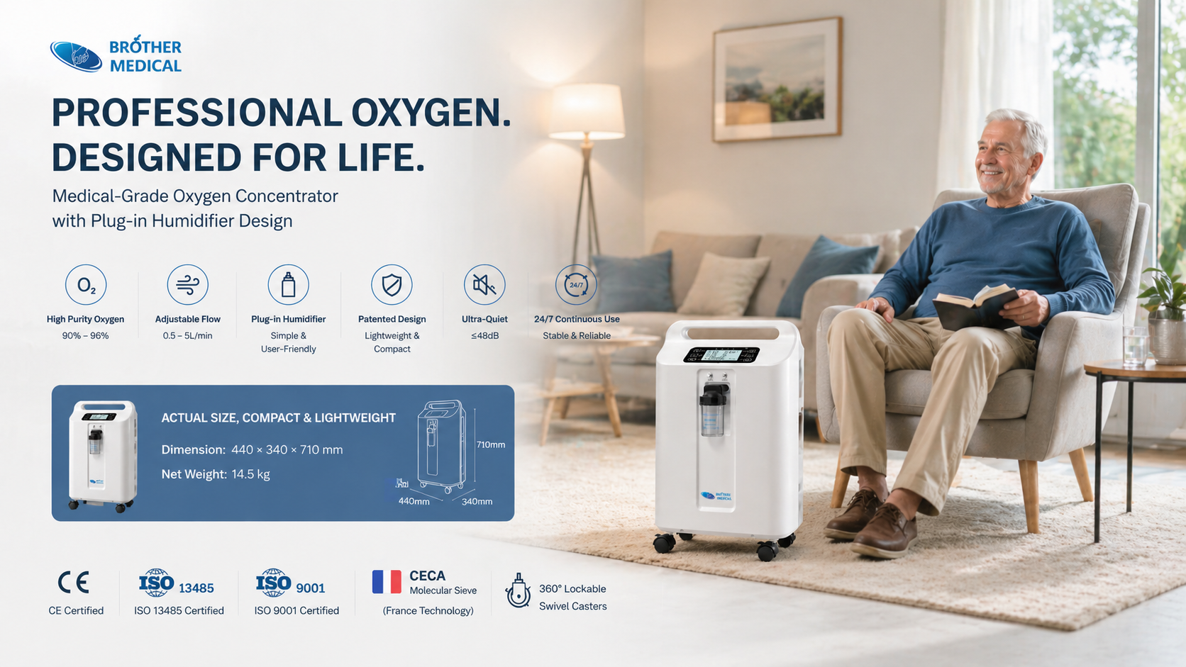 Soignant ajustant le débit d'oxygène sur le dispositif médical professionnel BME-F5SW