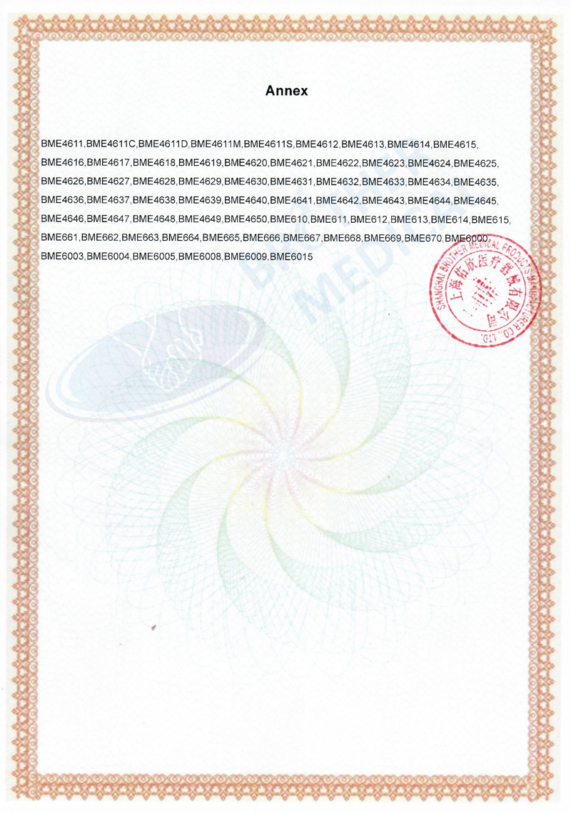 Certificados