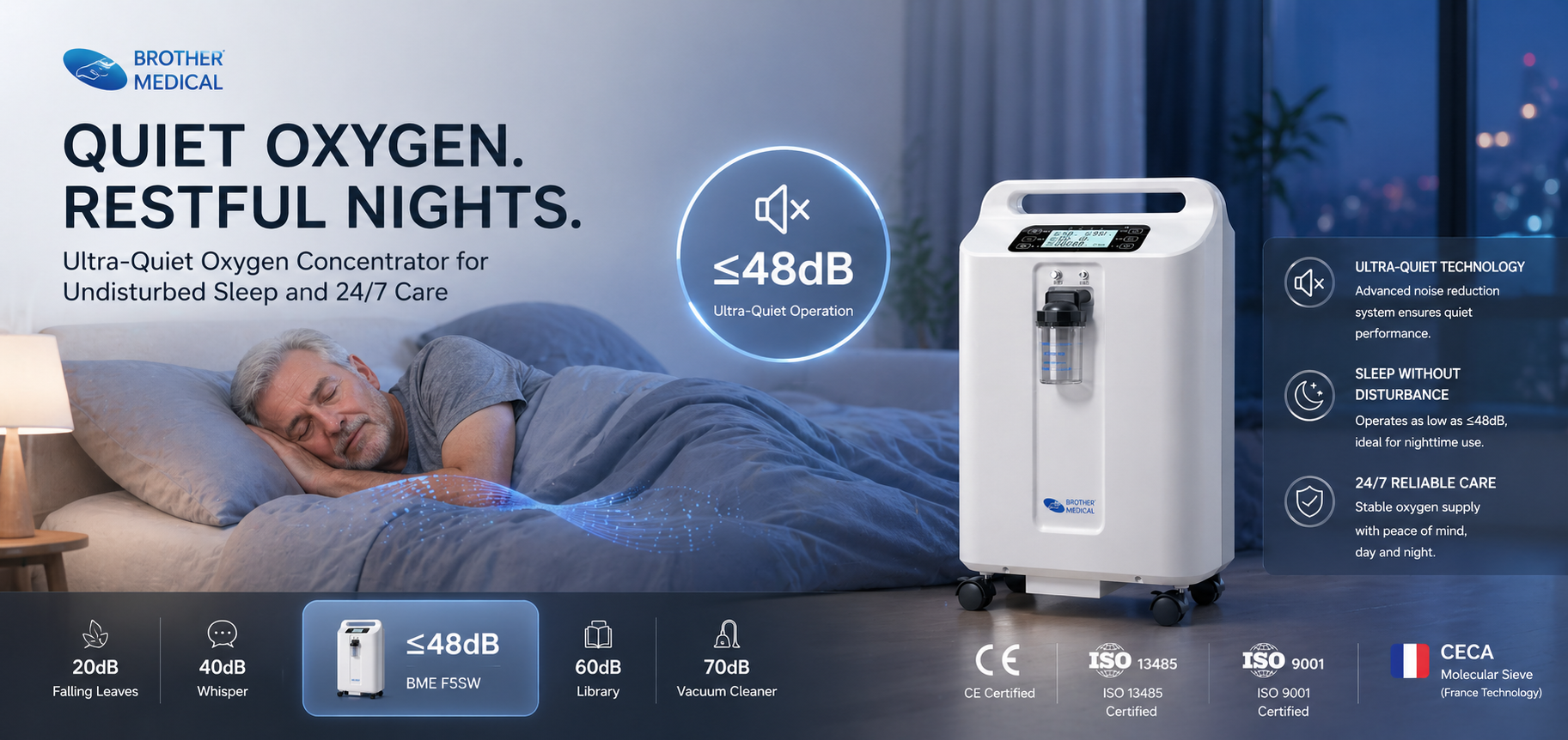 Alimentation continue en oxygène 24:7, fonctionnement stable du BME-F5SW pendant le sommeil du patient