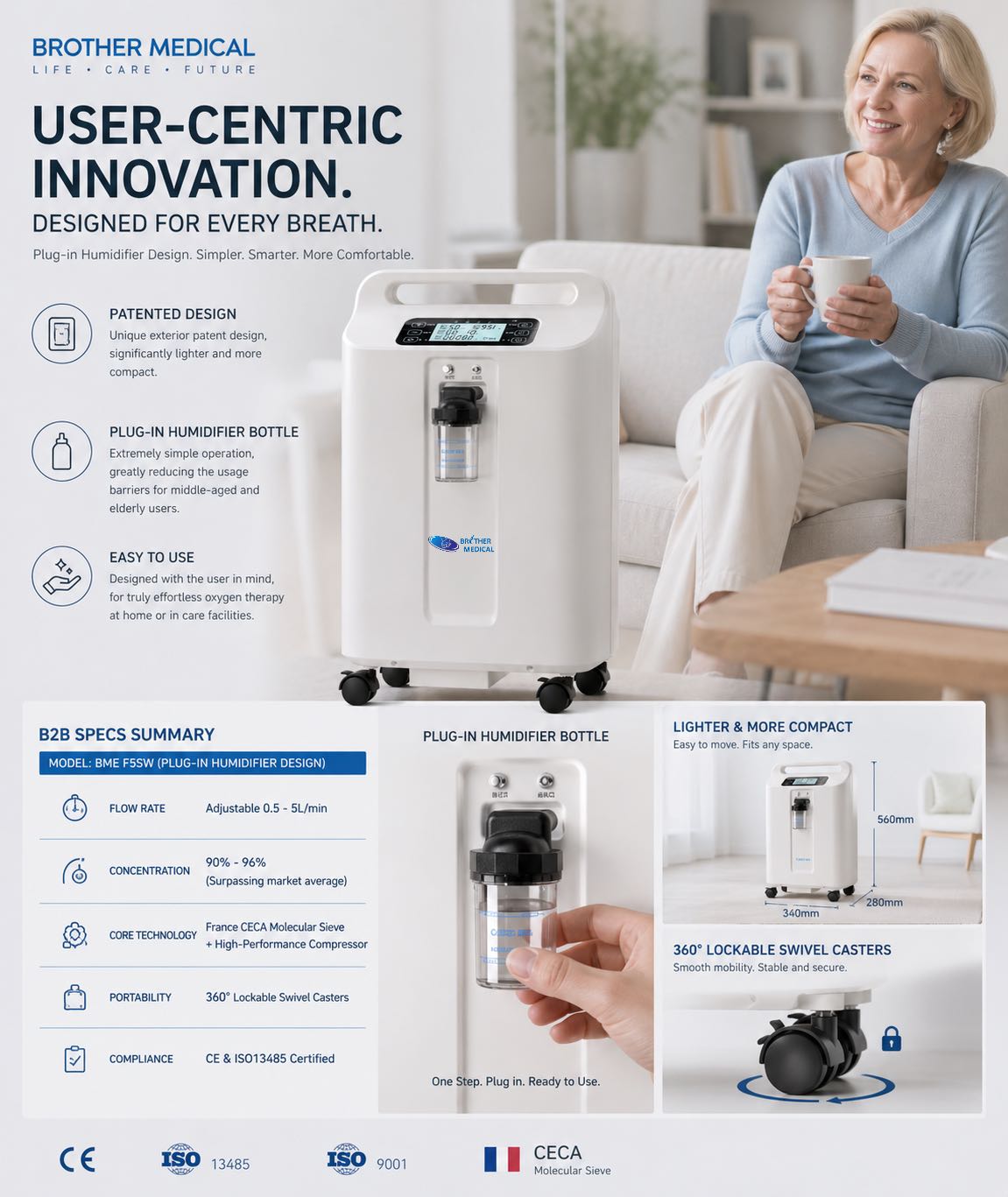 Patient âgé utilisant la machine à oxygène professionnelle BME-F5SW pour une assistance respiratoire quotidienne